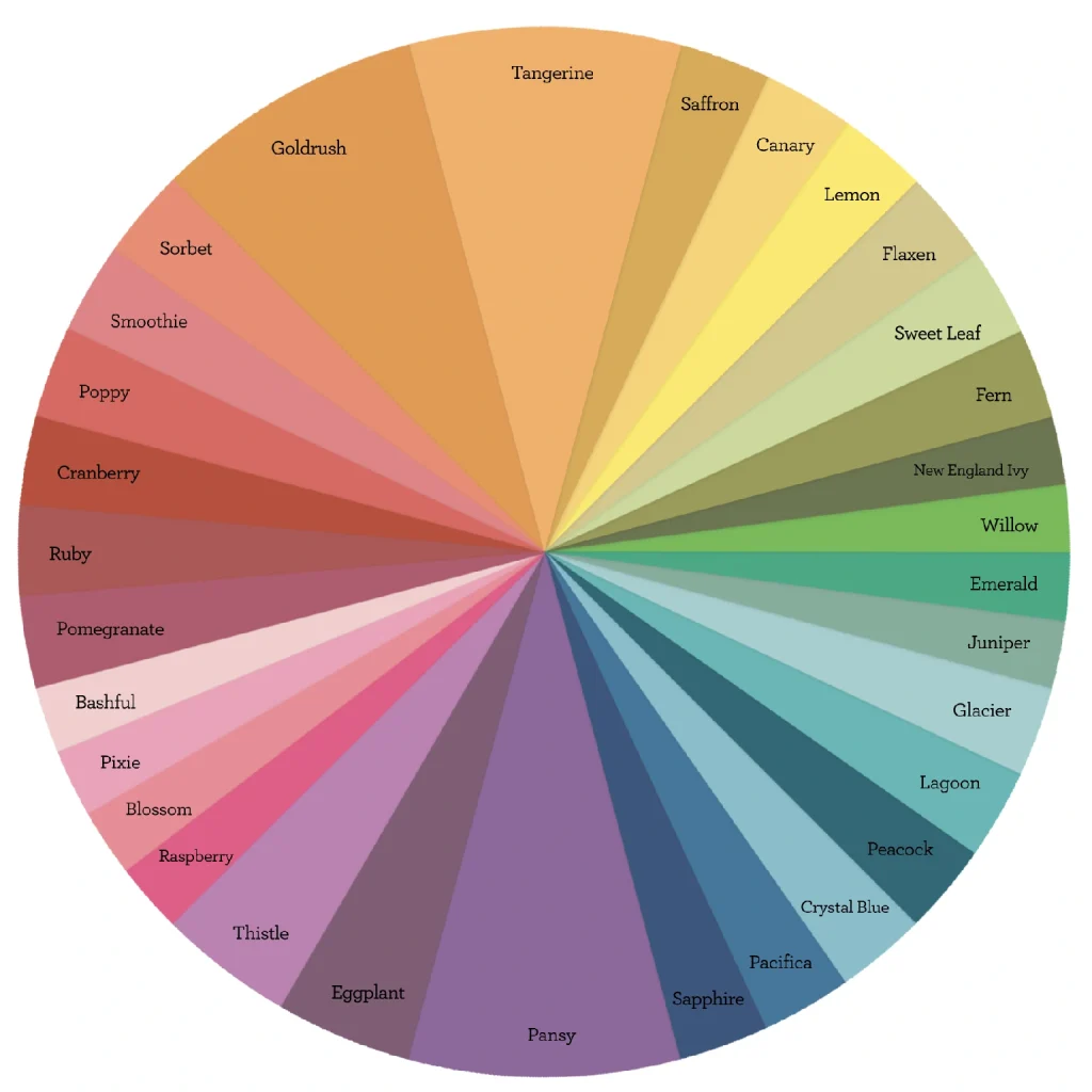 Temporary colour chair and table